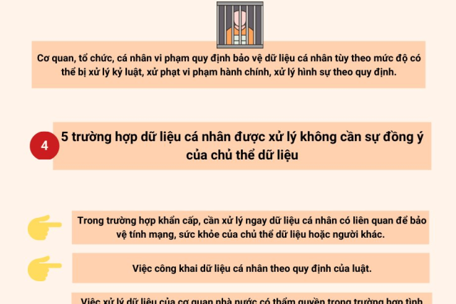 7 điểm nổi bật của Nghị định 13/2023/NĐ-CP về bảo vệ dữ liệu cá nhân
